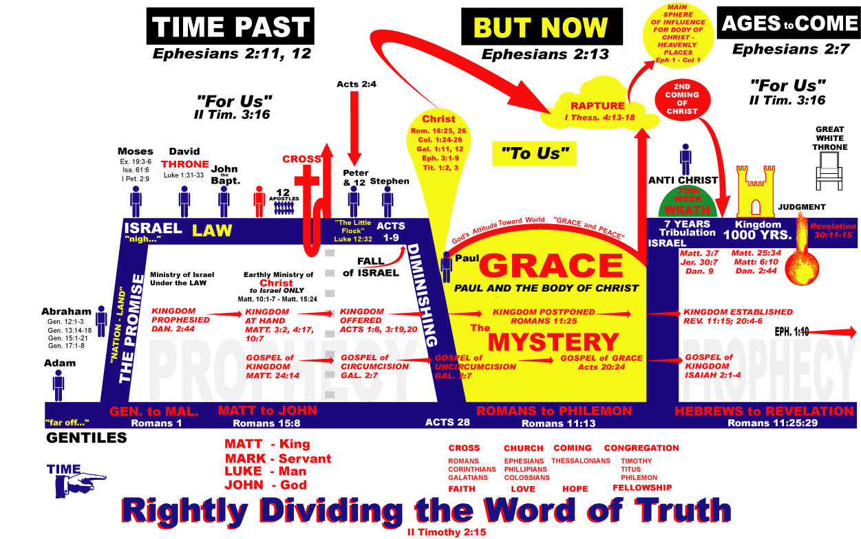 chart.gif